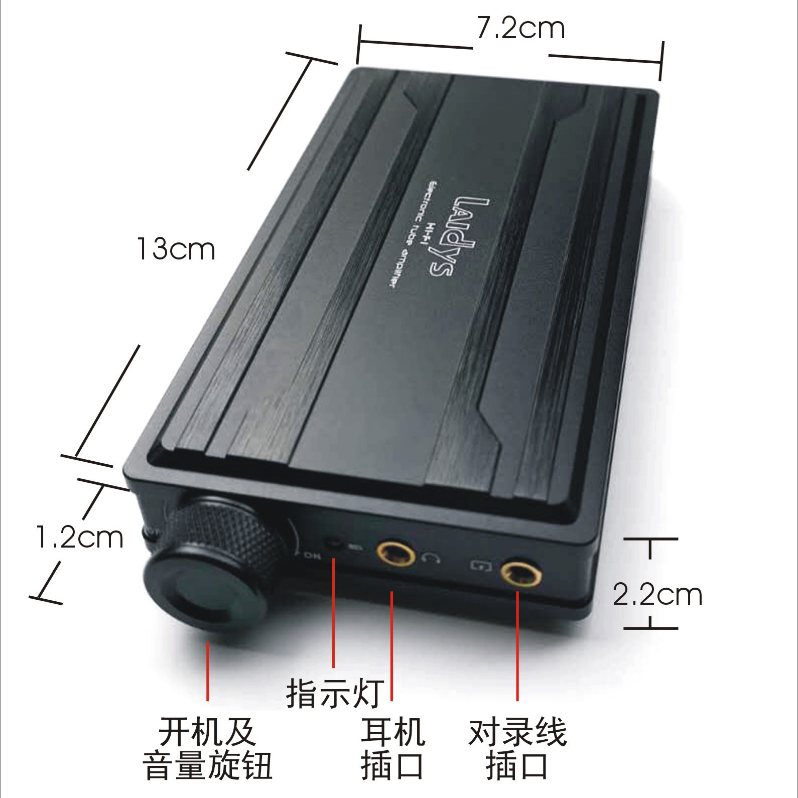 Amplificateur de casque portab - Headphone Amplifier Dac avis et prix
